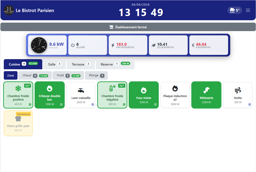 JYL Energy Connect — Painel de gestão energética