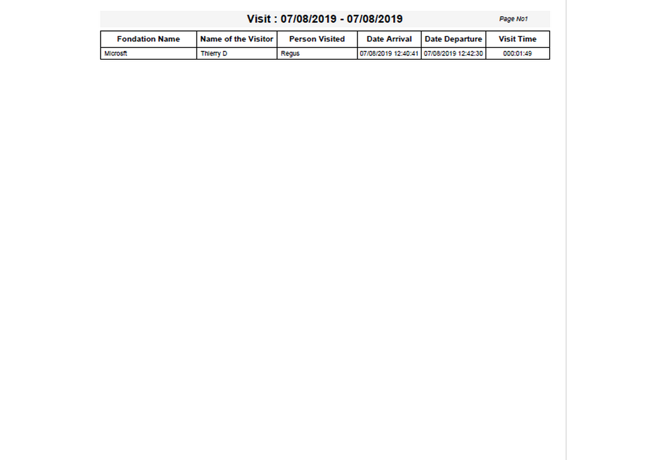 قائمة الموظفين