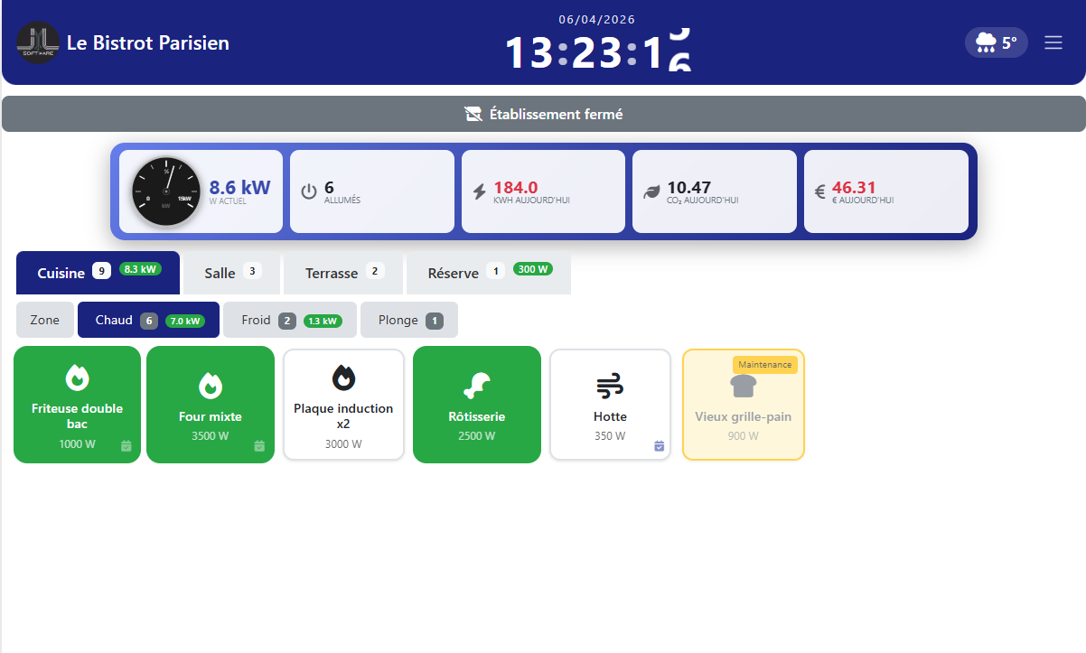 Hallintapaneeli JYL Energy Connect