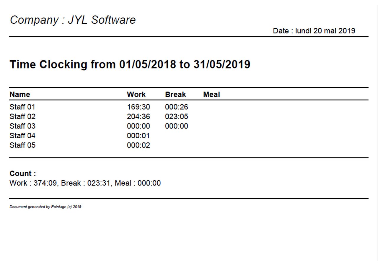 Rapport annuel JYL TimeClock