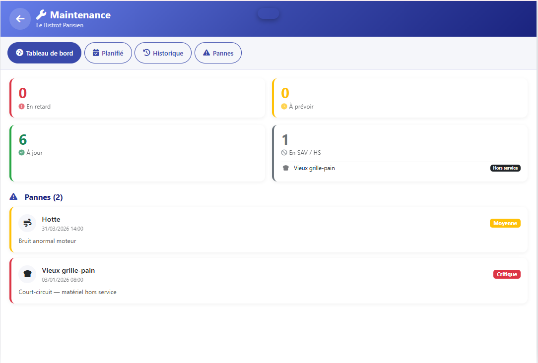 ניהול אזורים וציוד