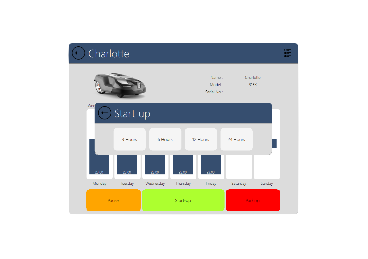 Wysyłanie akcji do Automowera